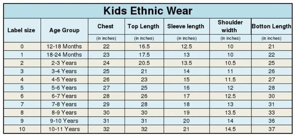t11 Ahhaaaa Ethnic Wear Sherwani Kurta Size 8