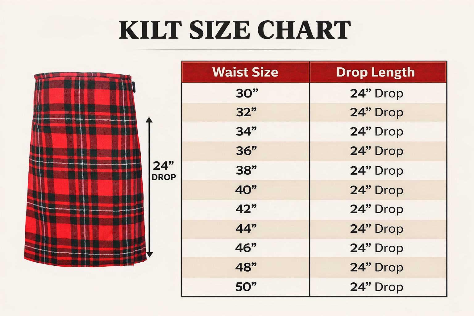 Men’s 5 Yard Scottish Kilts Tartan Kilt 13oz Highland Casual Kilt 5 Tartans