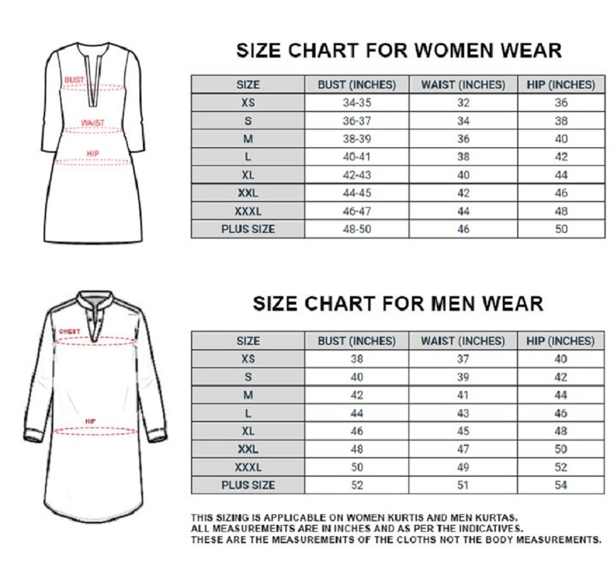 Red Modal Chikankari Short Kurta, Hand-Embroidered Short Kurti Top For Women