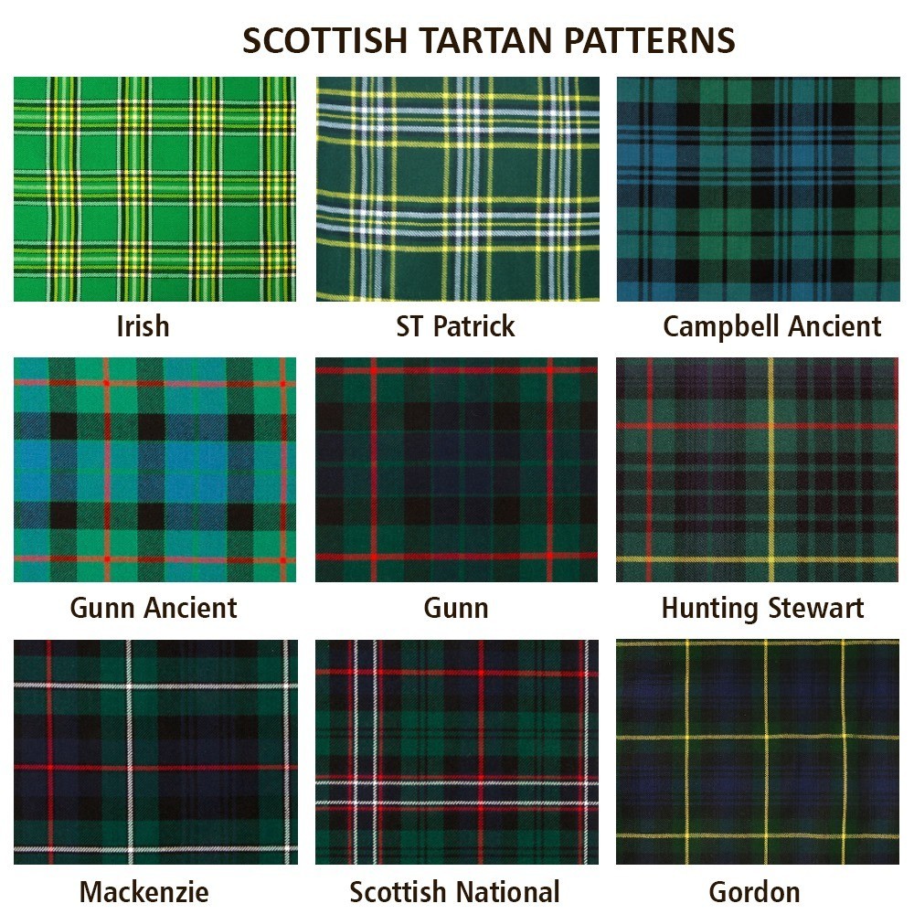 Mens Black Hybrid Kilt Scottish Tartan Inner Plates Black Utility in 50+ Tartans