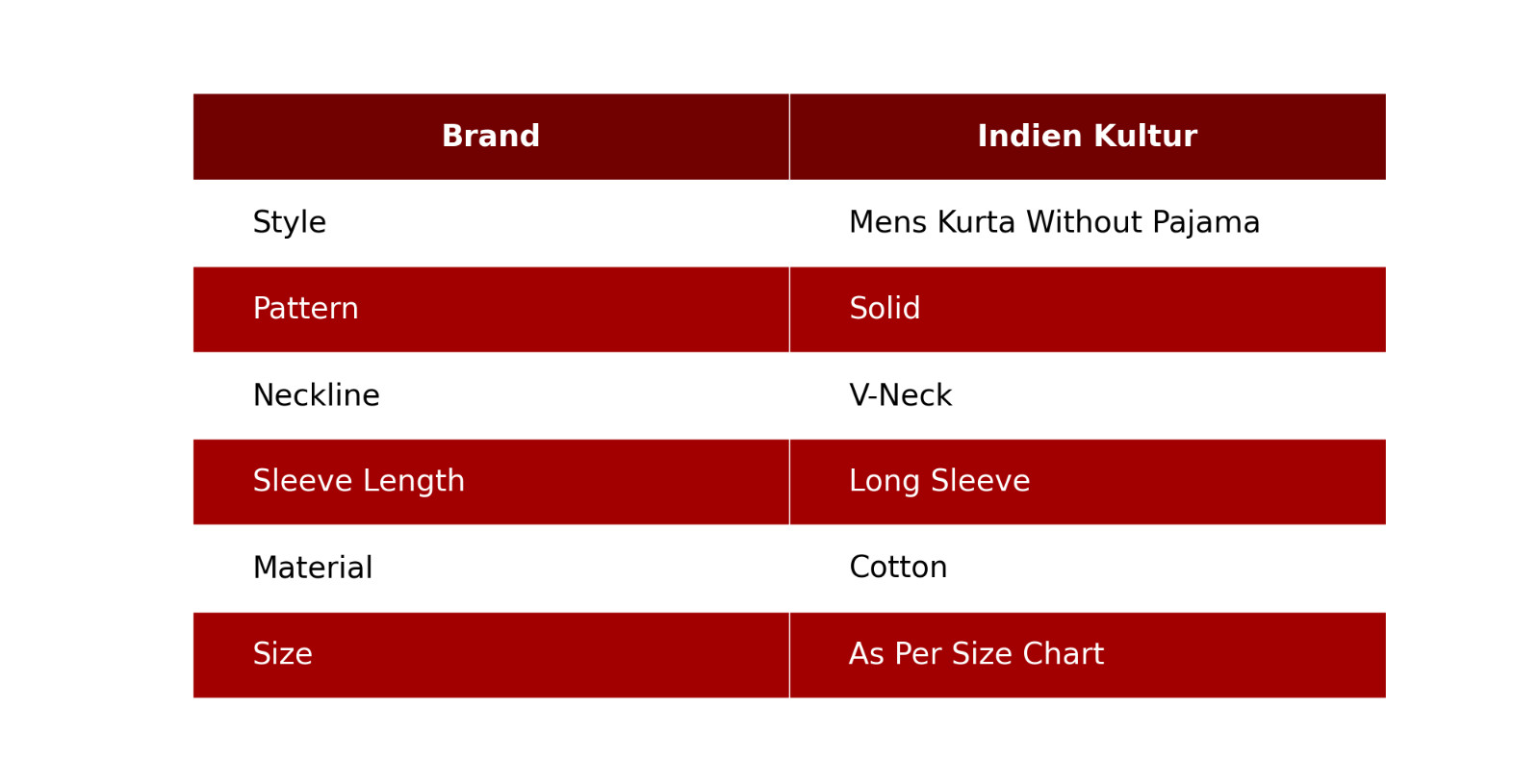 Mens Kurta Pathani Kurta Indian Traditional Wear Suit Solid Pattern Dark Red Kur