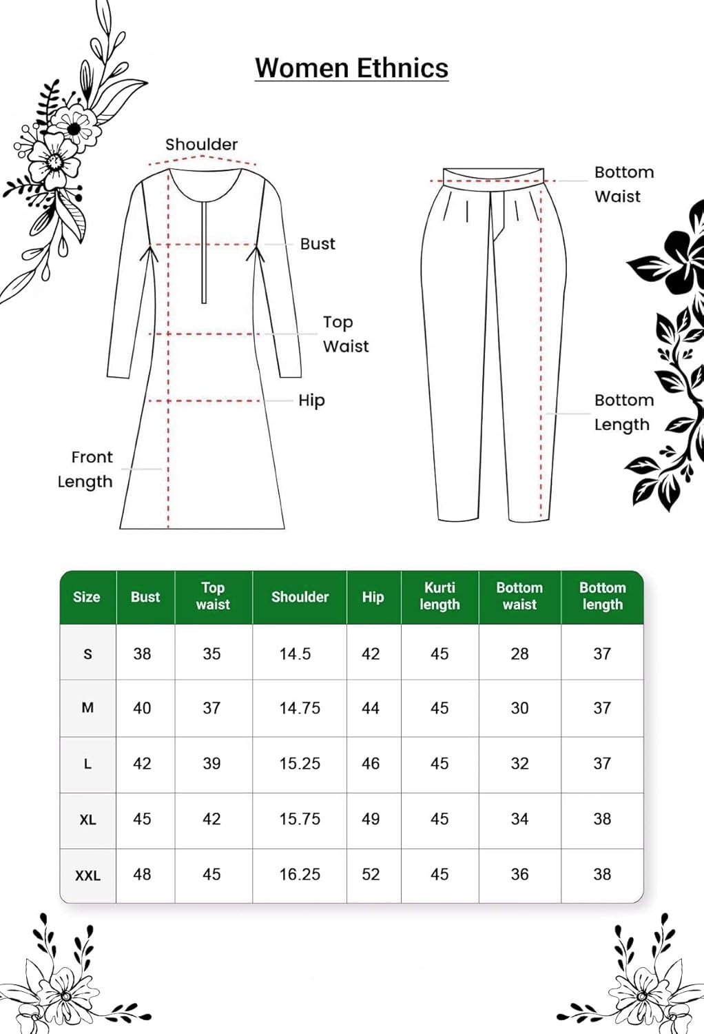 Women’s Rayon Viscose Straight Solid Kurta with Pant & Dupatta