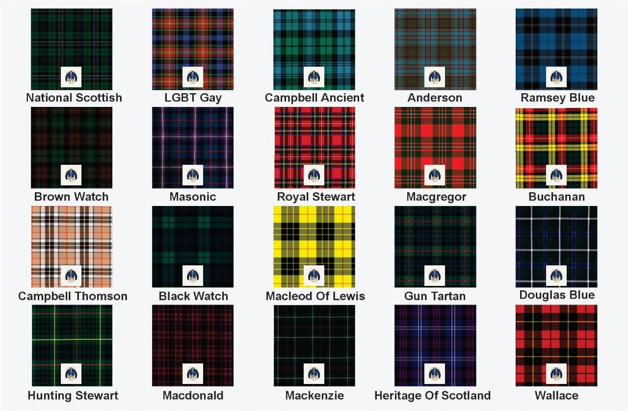 Argyle Jacket Mens New Scottish Men’s Kilt Outfit with 10 Pieces Thistle Set