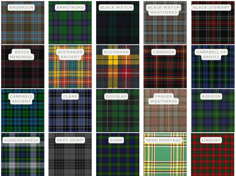 Scottish Tartan Fly Plaid, Approx 1.1m sq, 45 tartans – Acrylic Wool Unisex